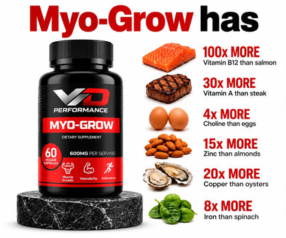 VERDANCE - MYO-GROW ADVANCED MUSCLE SUPPORT FORMULA